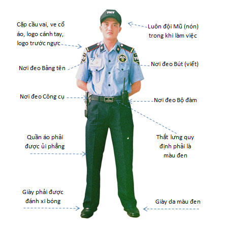Khám phá nhiều hơn 105 hình ảnh bảo vệ mới nhất - thtantai2.edu.vn Khám Phá Nhiều Hơn 105 Hình Ảnh Bảo Vệ Mới Nhất - Thtantai2.Edu.Vn